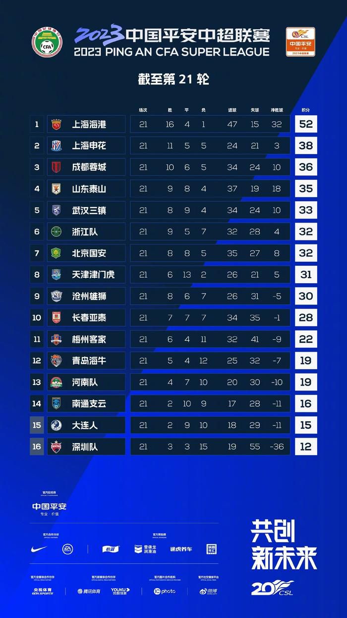 此次吴京、张译在电影《攀登者》中首度搭档合作，他俩是在登山队中共同进退的好队友与好兄弟